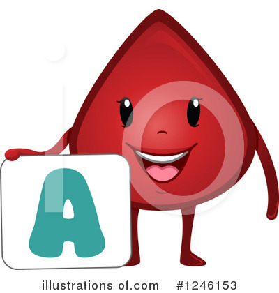 Royalty-Free (RF) Blood Drop Clipart Illustration by BNP Design Studio - Stock Sample #1246153