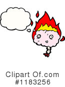 Brain Clipart #1183256 by lineartestpilot