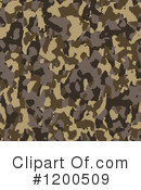 Camouflage Clipart #1200509 by Arena Creative