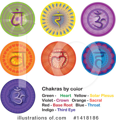 Royalty-Free (RF) Chakra Clipart Illustration by Pams Clipart - Stock Sample #1418186