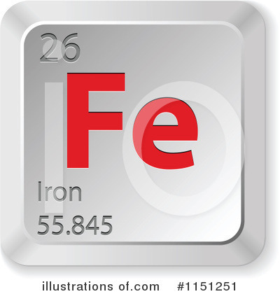 Royalty-Free (RF) Chemical Elements Clipart Illustration by Andrei Marincas - Stock Sample #1151251
