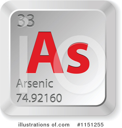 Royalty-Free (RF) Chemical Elements Clipart Illustration by Andrei Marincas - Stock Sample #1151255