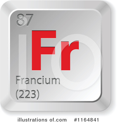 Royalty-Free (RF) Chemical Elements Clipart Illustration by Andrei Marincas - Stock Sample #1164841