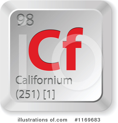 Royalty-Free (RF) Chemical Elements Clipart Illustration by Andrei Marincas - Stock Sample #1169683