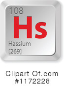 Chemical Elements Clipart #1172228 by Andrei Marincas