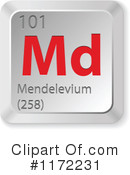 Chemical Elements Clipart #1172231 by Andrei Marincas