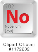 Chemical Elements Clipart #1172232 by Andrei Marincas