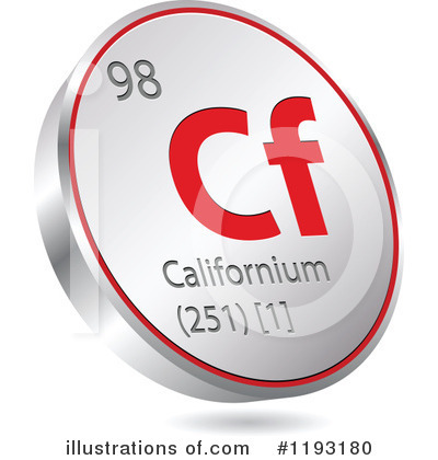 Royalty-Free (RF) Chemical Elements Clipart Illustration by Andrei Marincas - Stock Sample #1193180