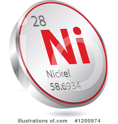 Royalty-Free (RF) Chemical Elements Clipart Illustration by Andrei Marincas - Stock Sample #1200974