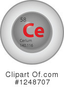 Chemical Elements Clipart #1248707 by Andrei Marincas