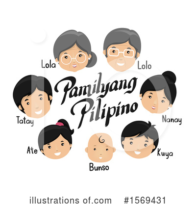 Royalty-Free (RF) Family Clipart Illustration by BNP Design Studio - Stock Sample #1569431