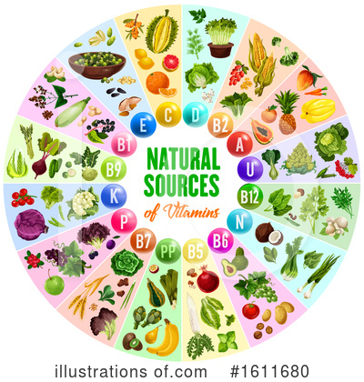 Royalty-Free (RF) Nutrition Clipart Illustration by Vector Tradition SM - Stock Sample #1611680