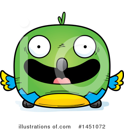 Parrot Clipart #1451072 by Cory Thoman