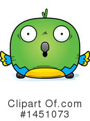 Parrot Clipart #1451073 by Cory Thoman