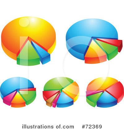 Royalty-Free (RF) Pie Chart Clipart Illustration by cidepix - Stock Sample #72369