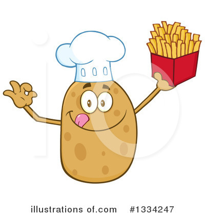 Potato Character Clipart #1334247 by Hit Toon