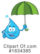 Water Drop Clipart #1634385 by Hit Toon